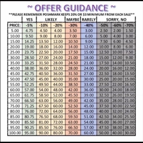 Jeffrey Campbell Other - Please remember :)